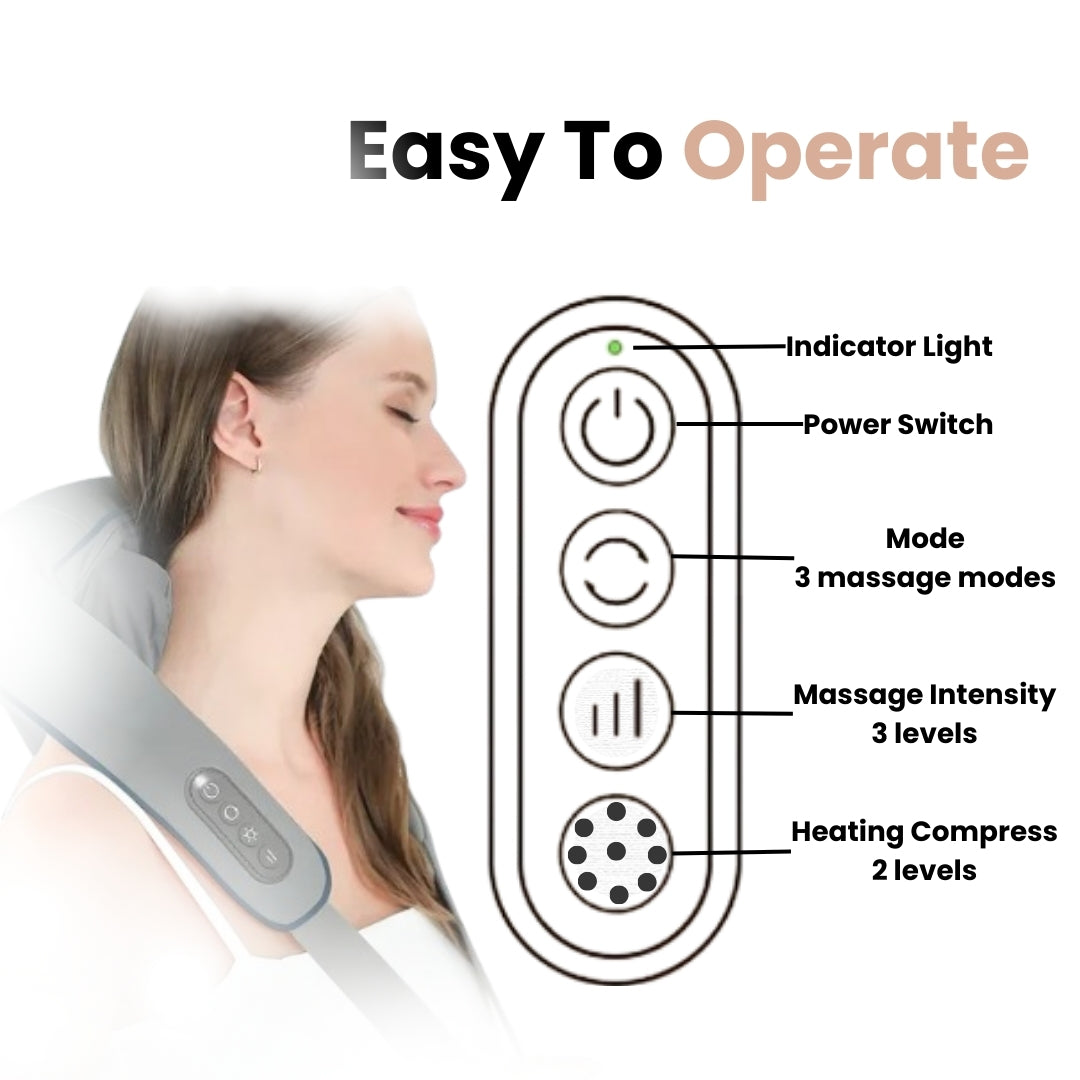 TheraPexa Cordless Massager